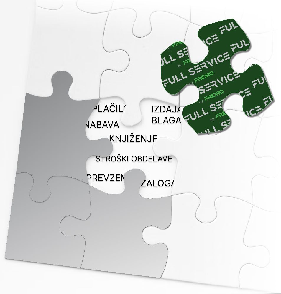 Stroški izdelka opis